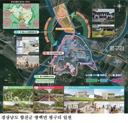 합천·남원 농촌특화지구 선정…펫산업·스마트팜 기반 미래 농촌 모델 구축