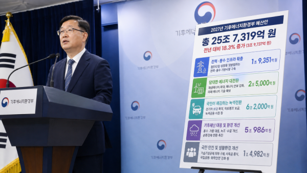 기후부 2027년 예산 25조7,319억 ‘역대 최대’…재생에너지·전기차·반도체 인프라 집중 투자